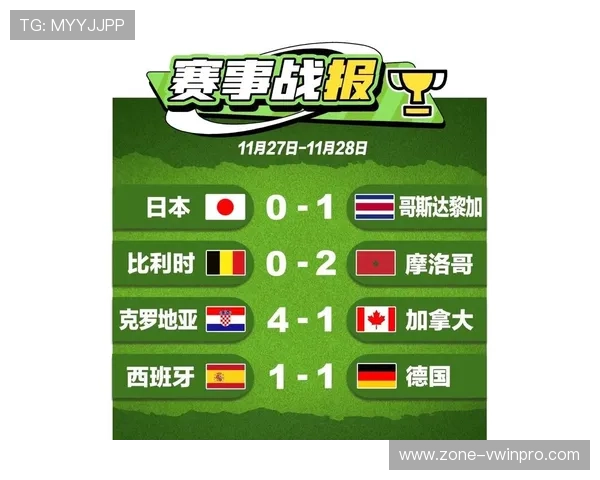 厄瓜多尔在世界杯小组赛中对阵德国的出线几率分析与关键因素解析 厄瓜多尔在世界杯小组赛中对阵德国的出线几率分析与关键因素解析
